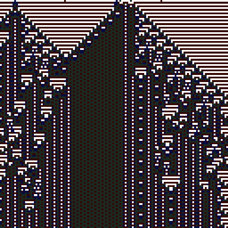 Totalistic Cellular Automata #332