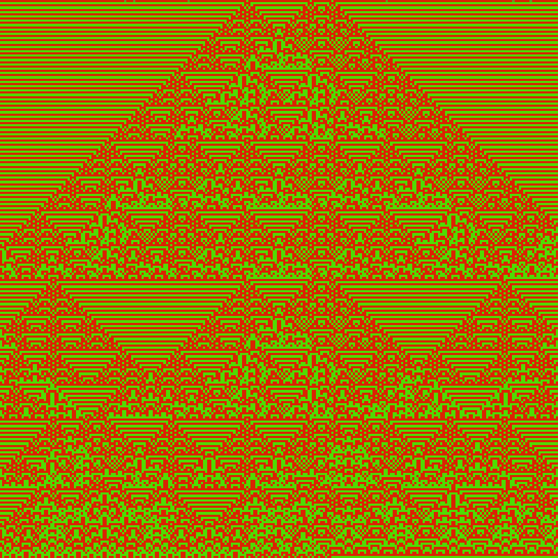 Totalistic Cellular Automata #274