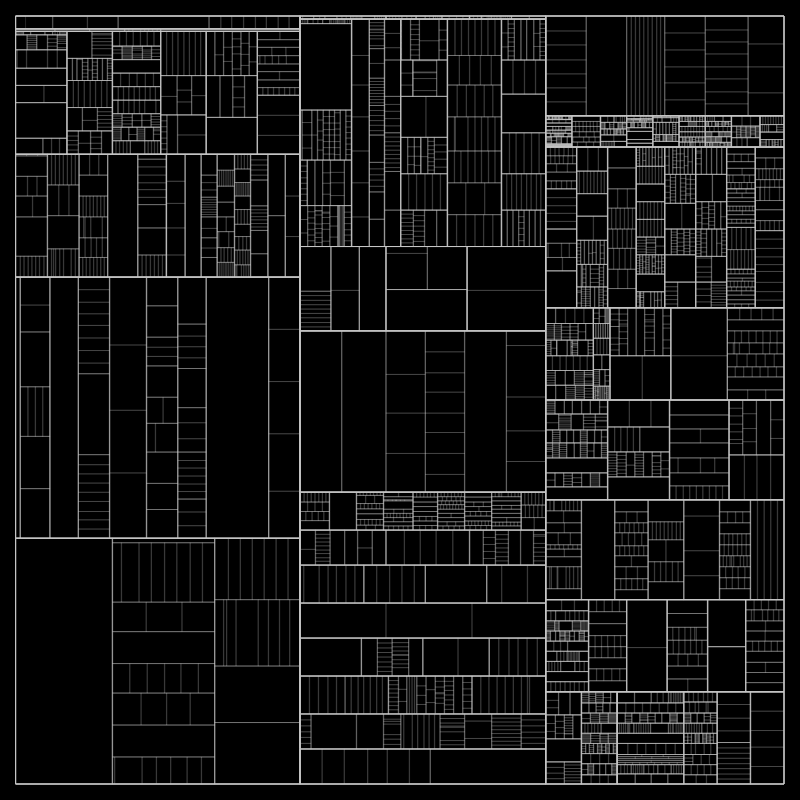 partition() #61