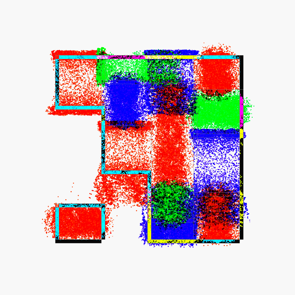 Nearly controlled diffusion #59