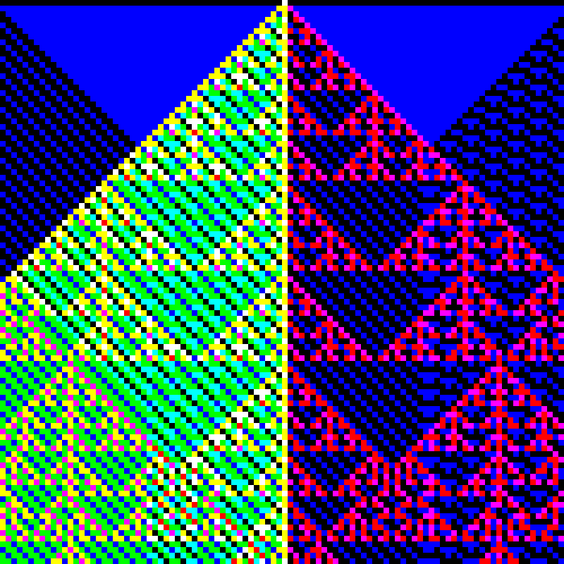 RGB Elementary Cellular Automaton #987