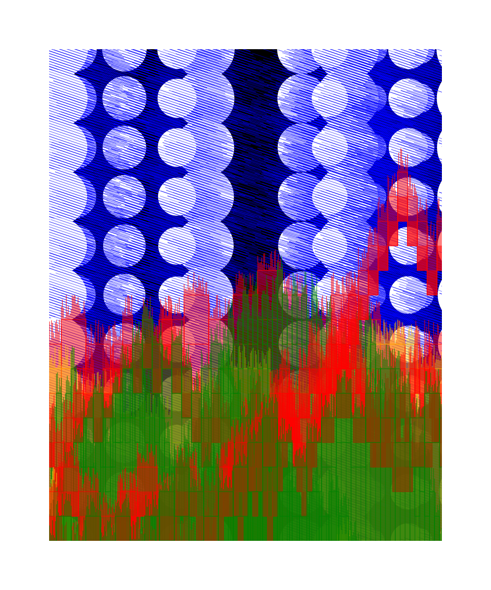 Volatility #12