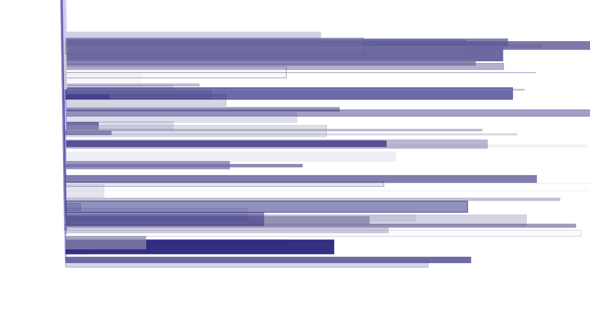 theboard v.003 #1