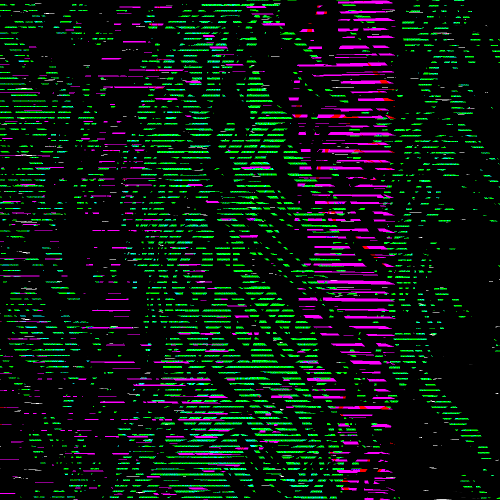 Turbulent #3