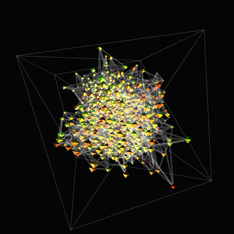 Inertial Packing 001 | Studies Series #156