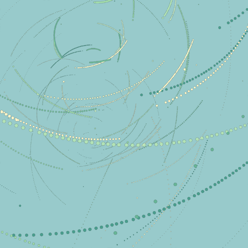 Chaotic Orbits #58