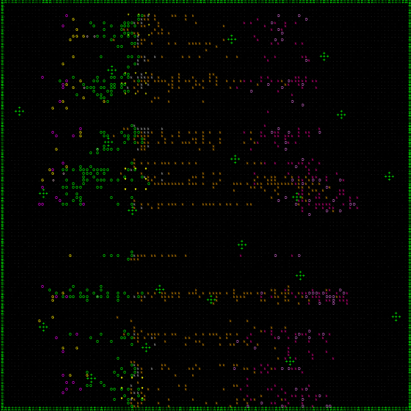 ascii battles 3 WAR #7