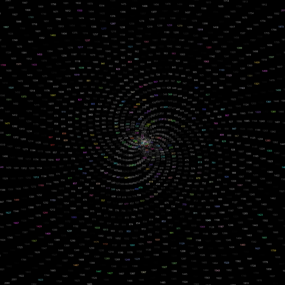 Polar Plot of Numbers #331