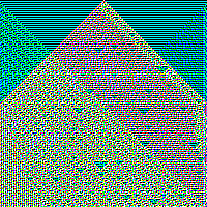 RGB Elementary Cellular Automaton #283