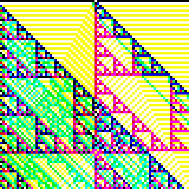 RGB Elementary Cellular Automaton #455