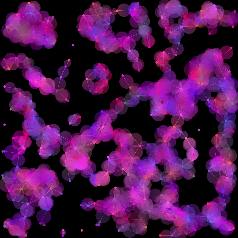 Gradient Graphs #47