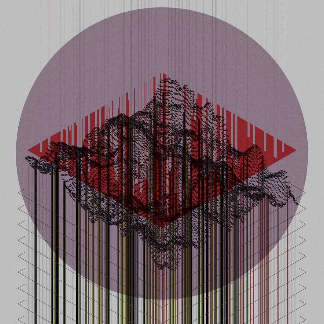 Land Hypothesis #3