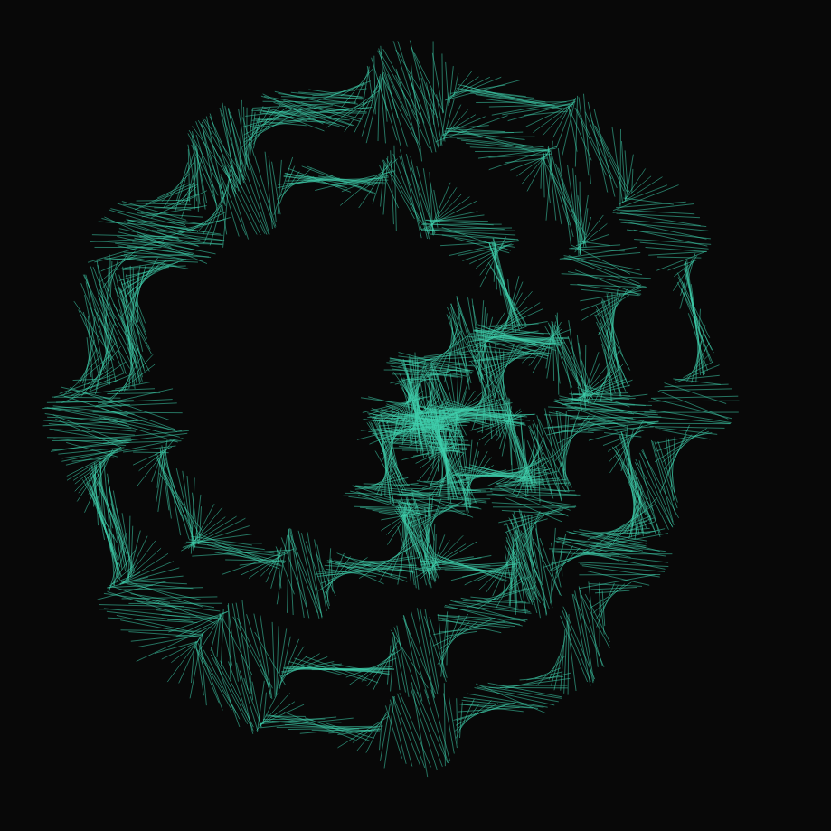 The Noise #12861