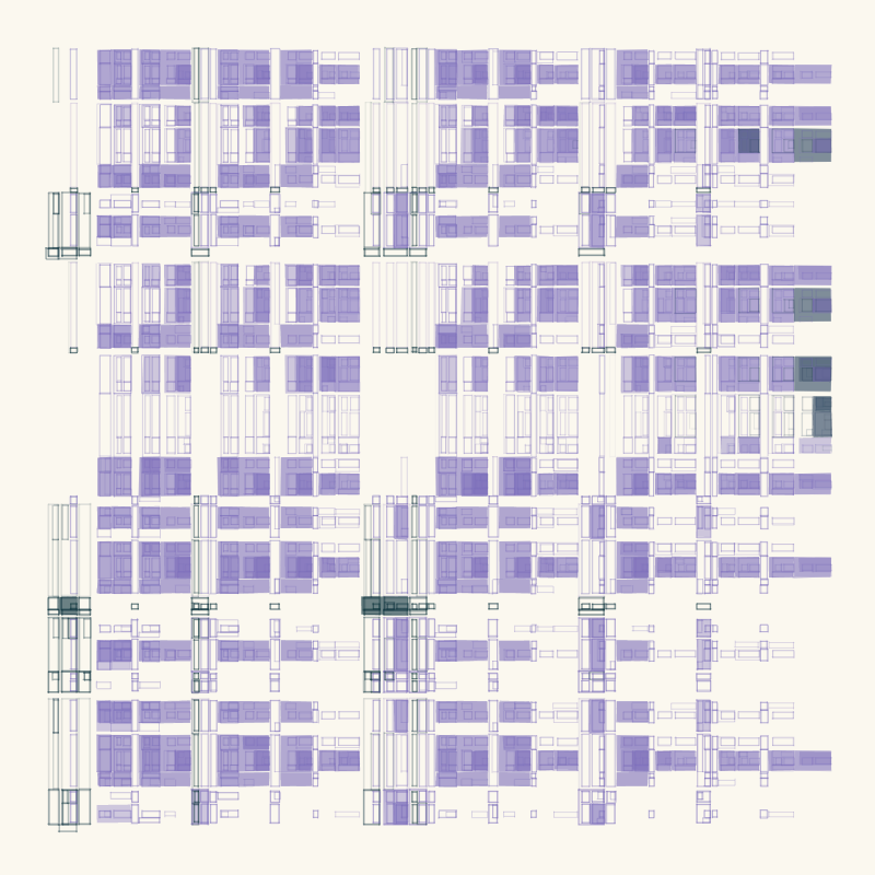 Subdivisions #18