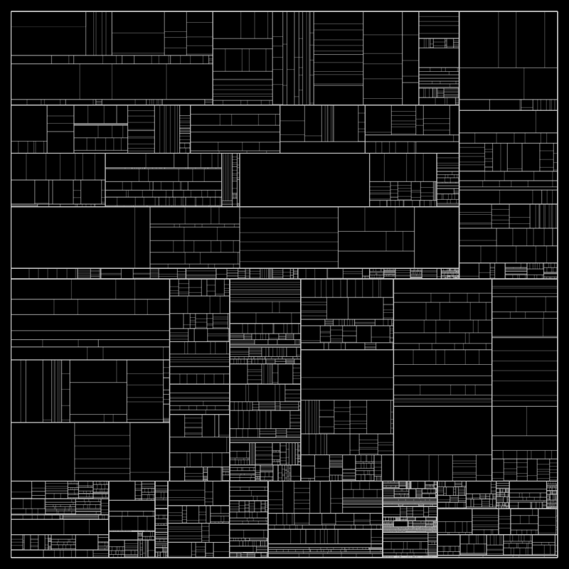 partition() #174