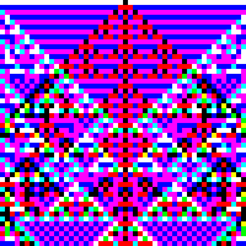 RGB Elementary Cellular Automaton #852