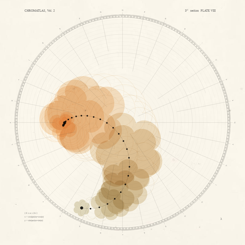 CHROMATLAS, Vol. 2 #242