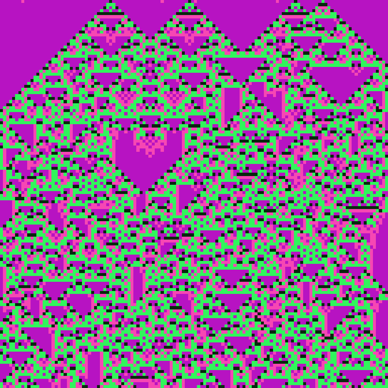 Totalistic Cellular Automata #199