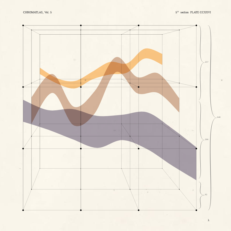 CHROMATLAS, Vol. 5 #33