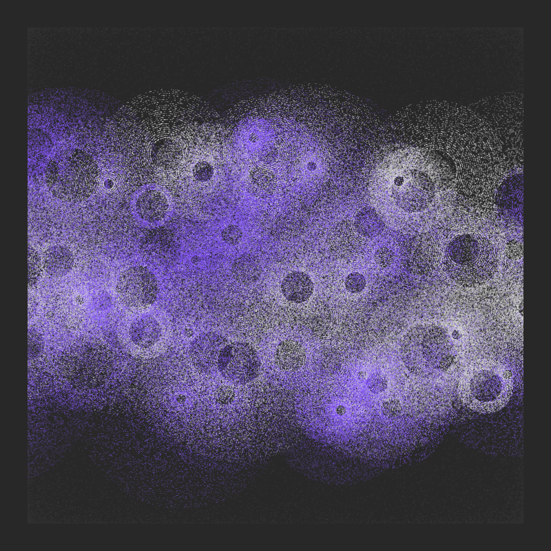iterations #245