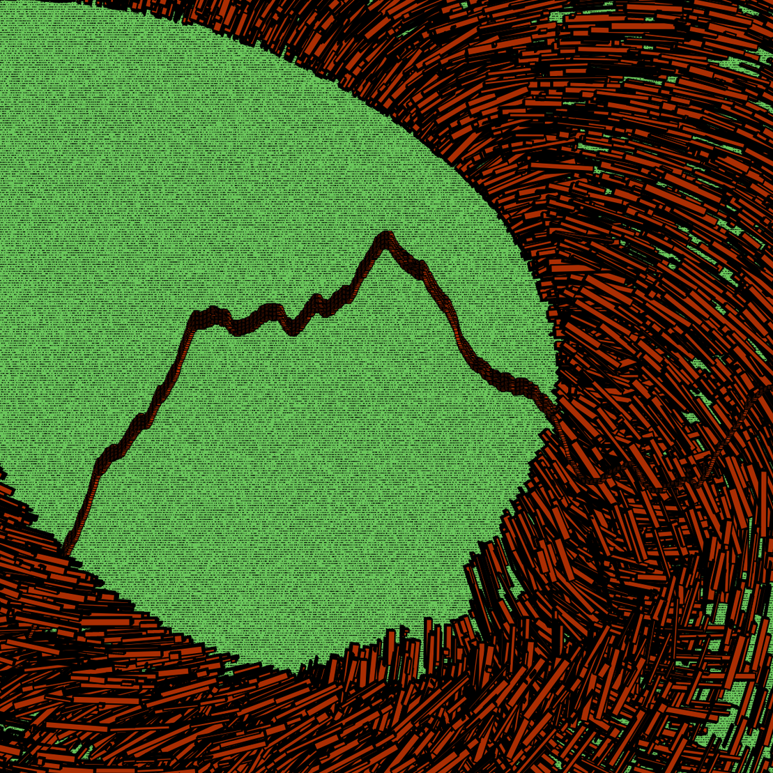 Walk with noise curve #332