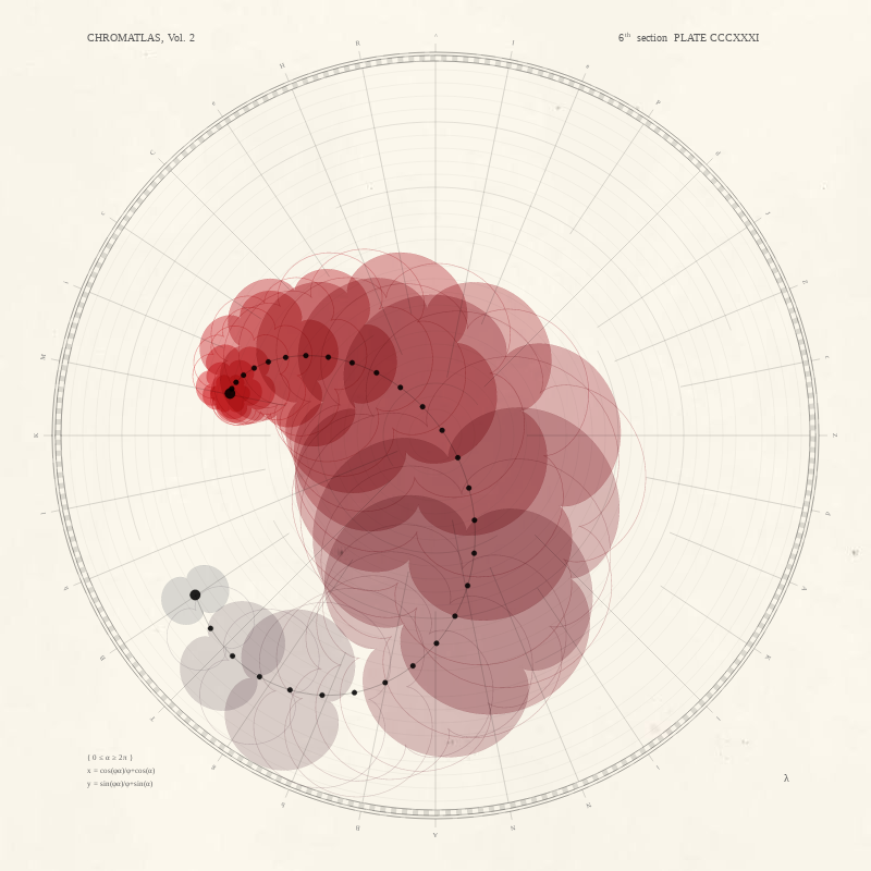 CHROMATLAS, Vol. 2 #11