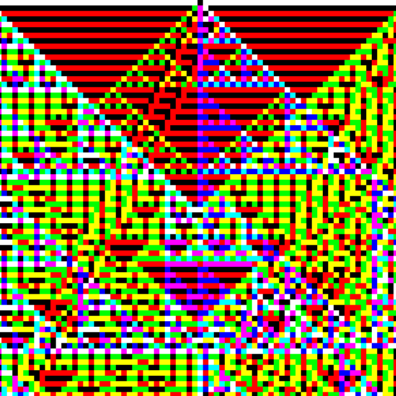 RGB Elementary Cellular Automaton #28