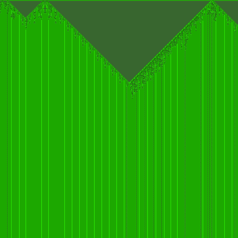 Totalistic Cellular Automata #344