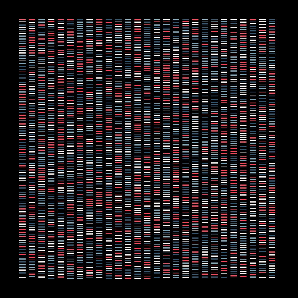 Deoxyribonucleic Acid Sequence | BDC #40