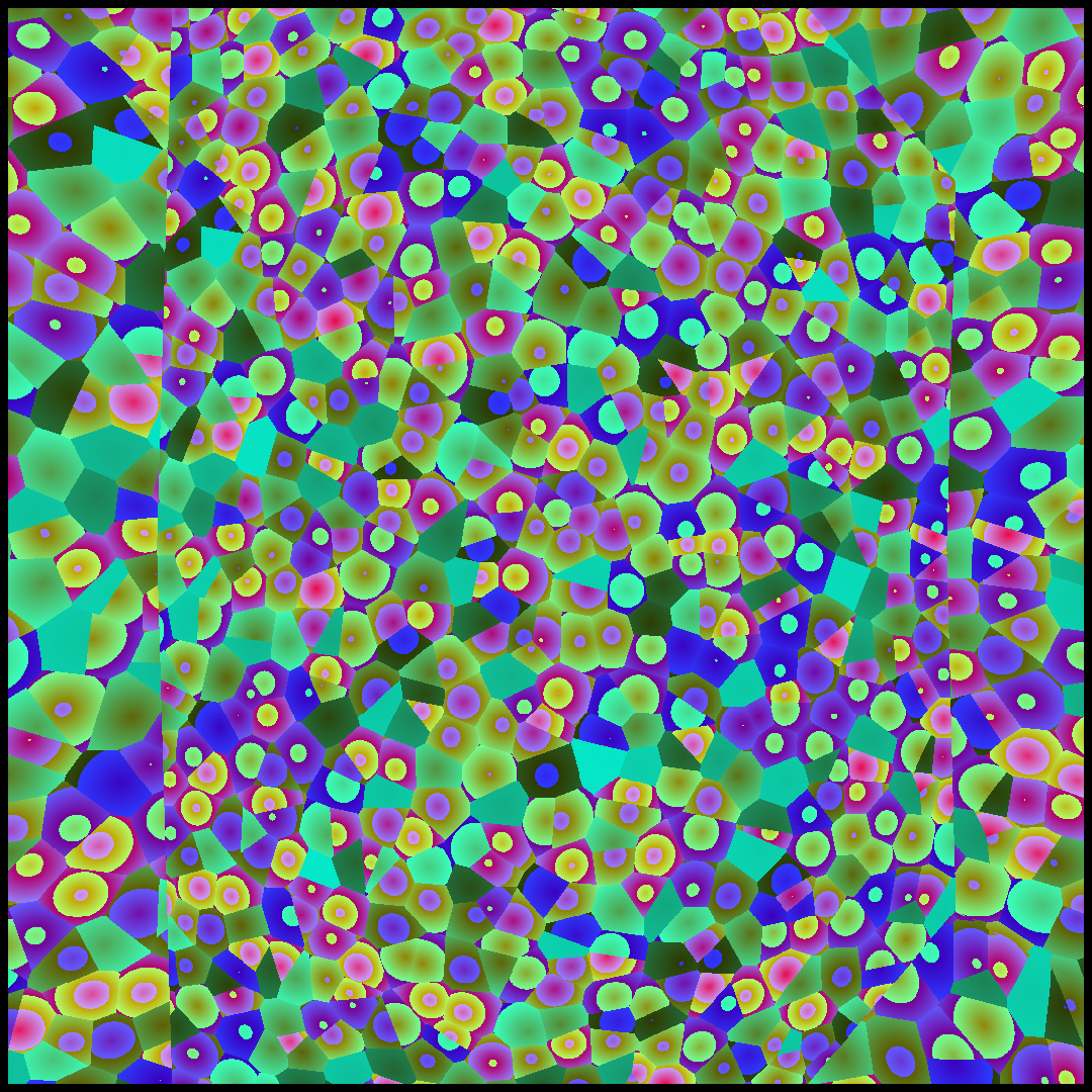 perception of time #1
