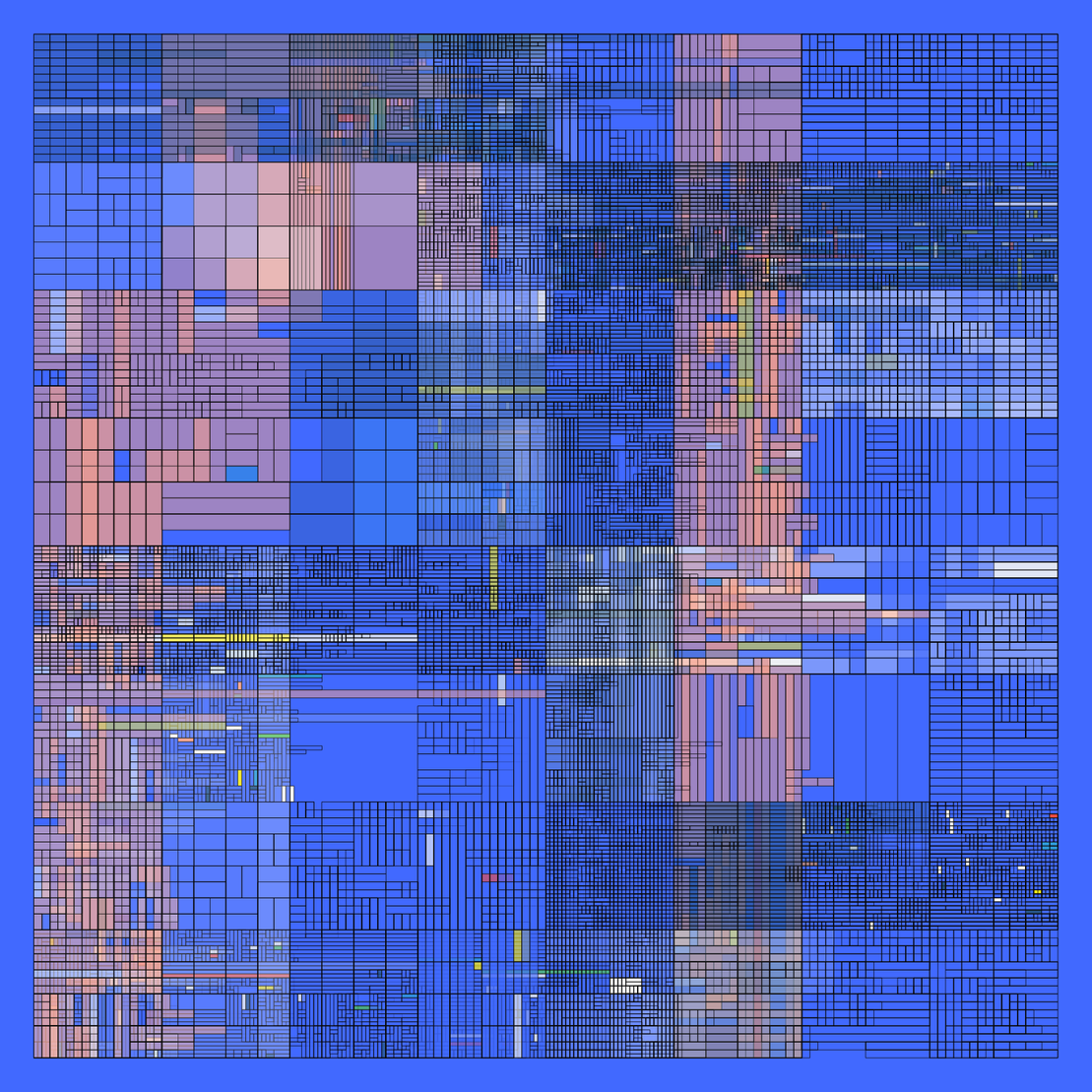 NESTED IDENTITIES #191