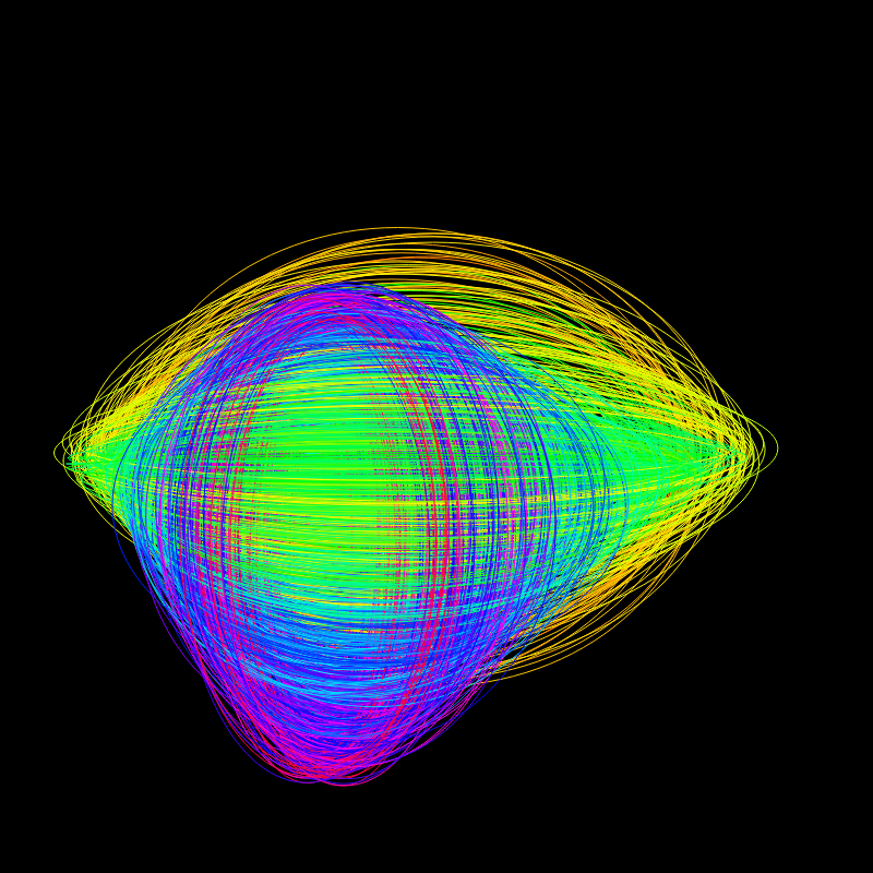 fx(ellipse) #57