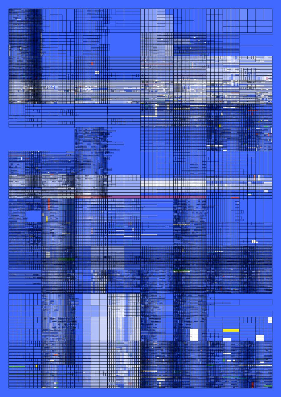 NESTED IDENTITIES #15