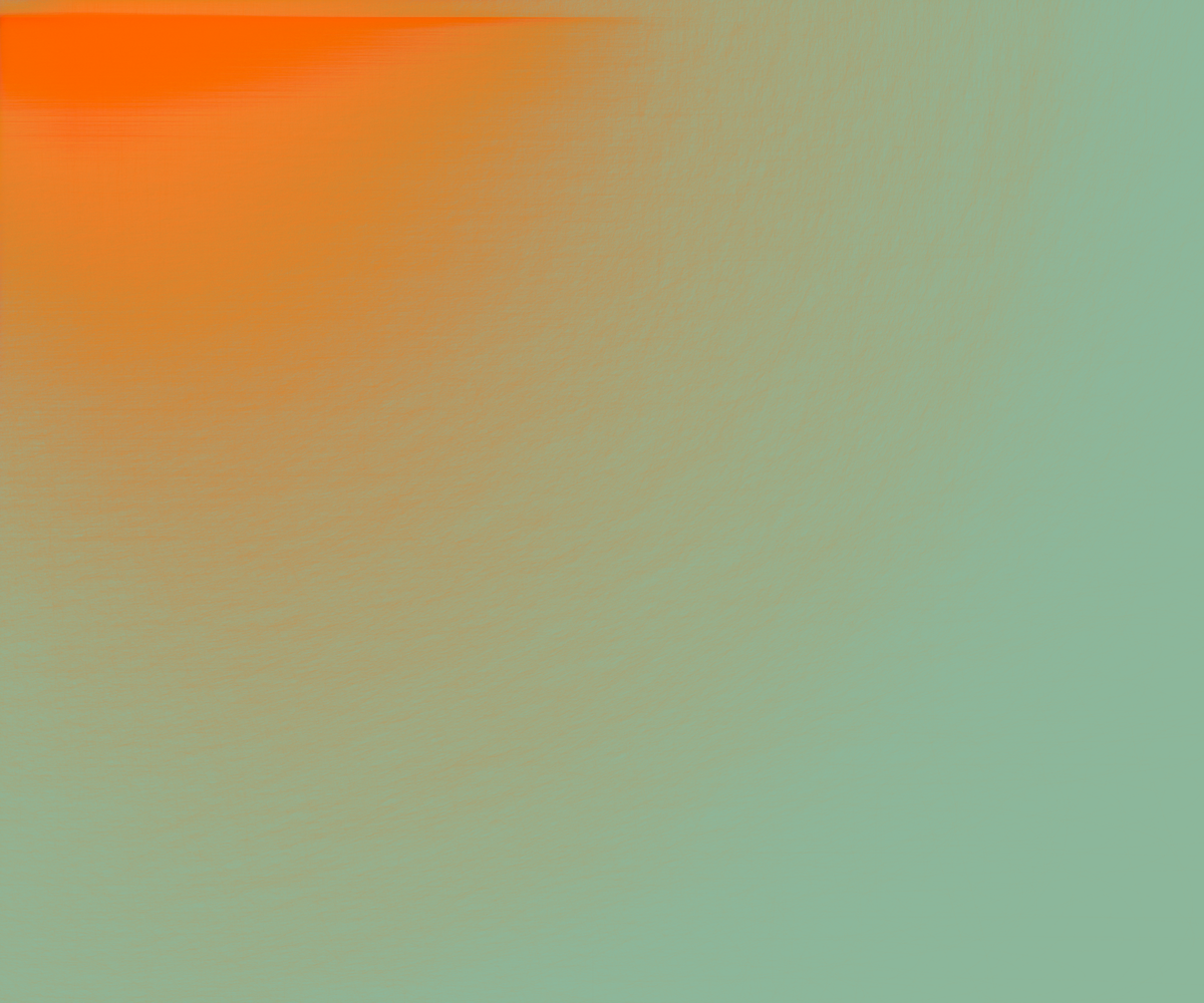 horizon(te)s #136