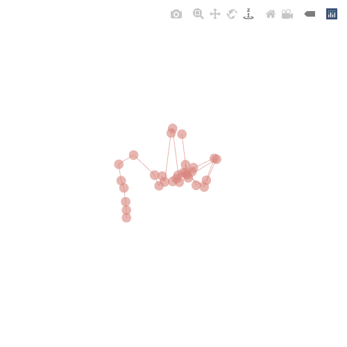 Generative Charts #02 #391