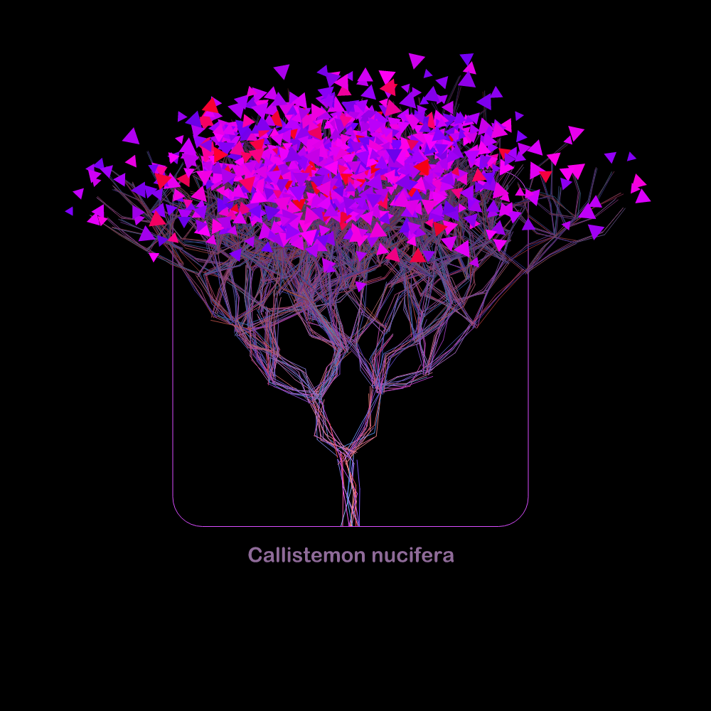 Fluidynamix - Trees #19