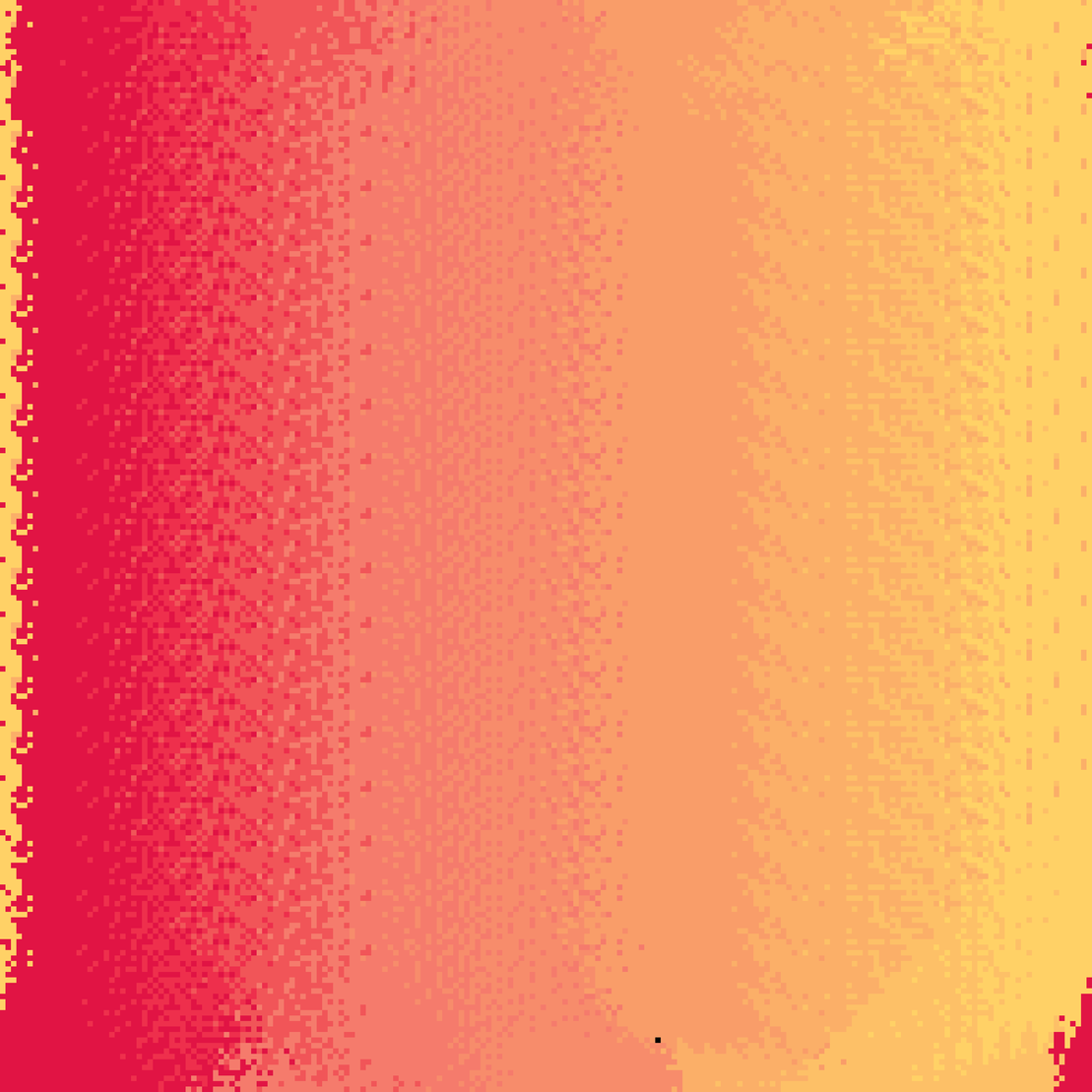 Dithered Gradients #393