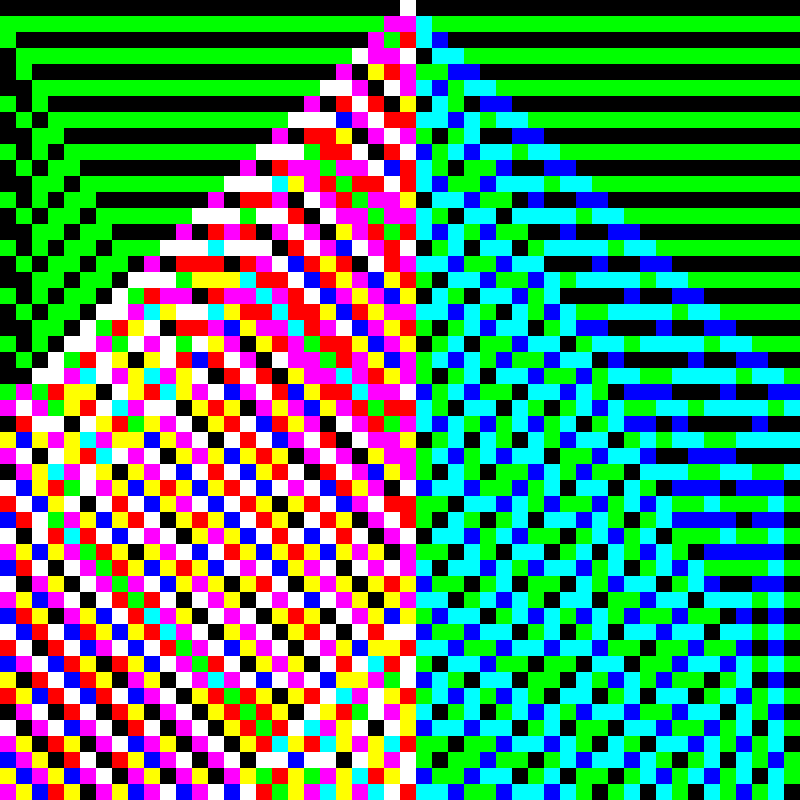 RGB Elementary Cellular Automaton #332