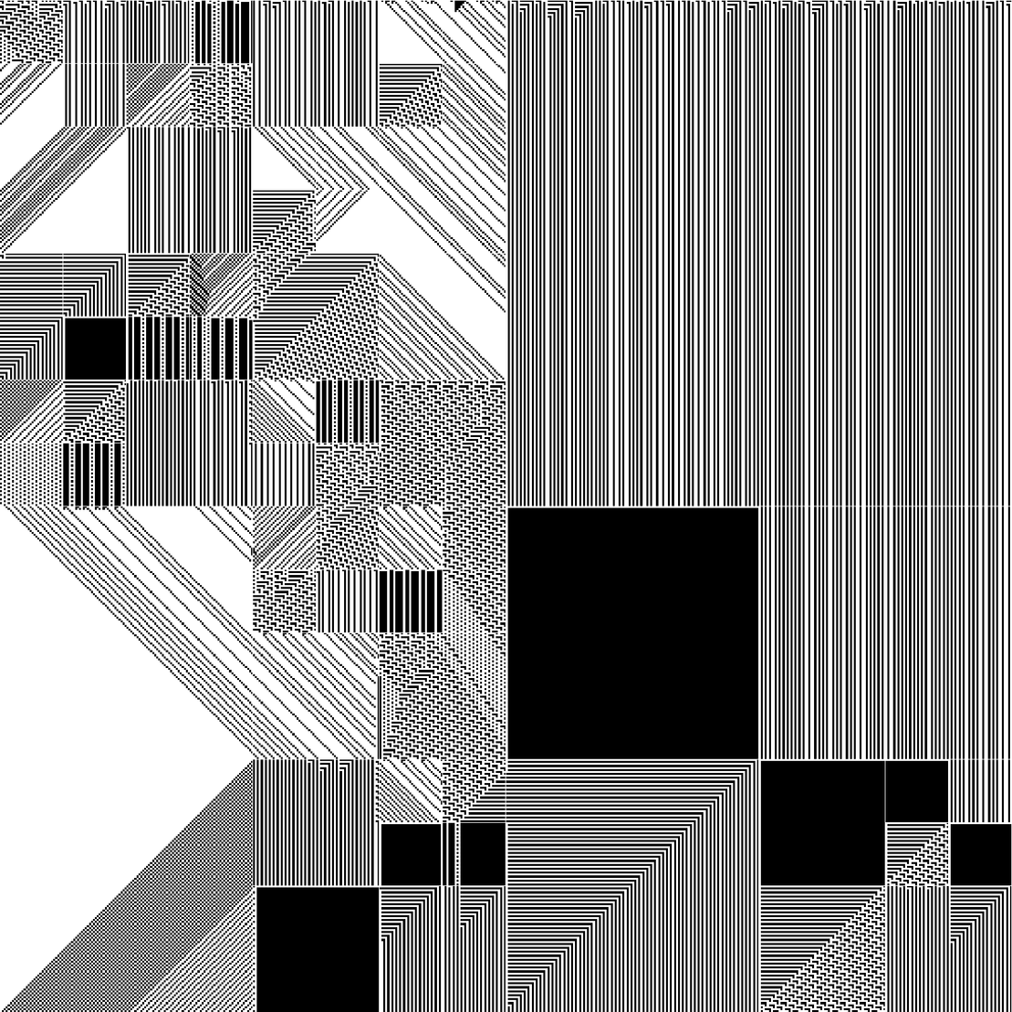 RULES (for Elementary Cellular Automata) #505