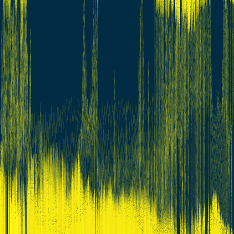 torrent.ial #4