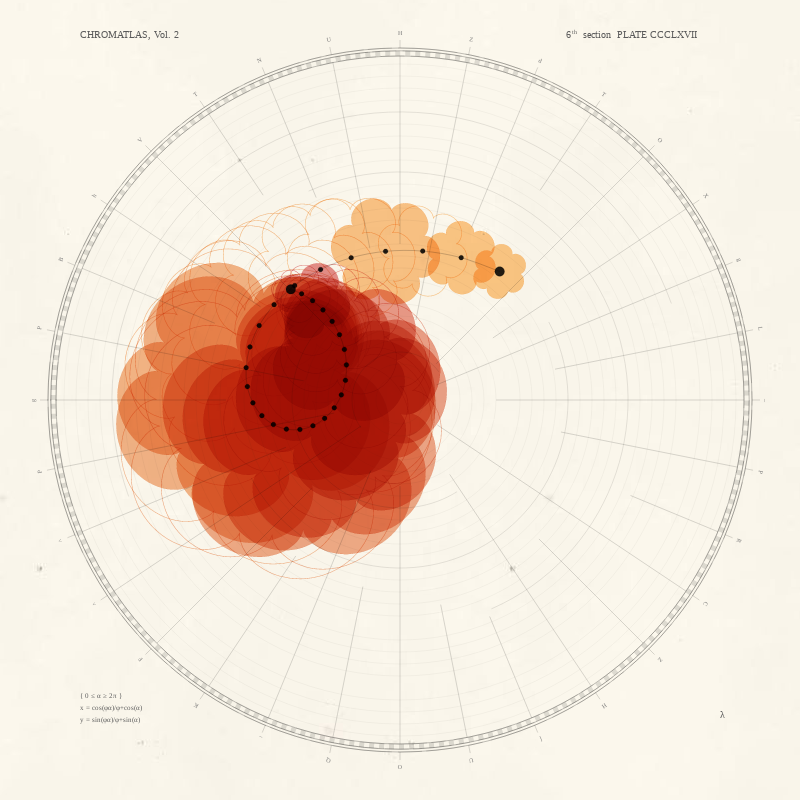 CHROMATLAS, Vol. 2 #169