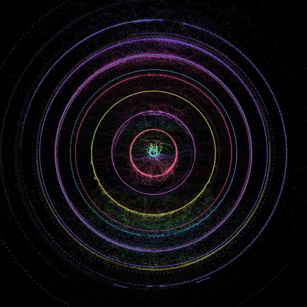 Clouds of Quantum Particles #28