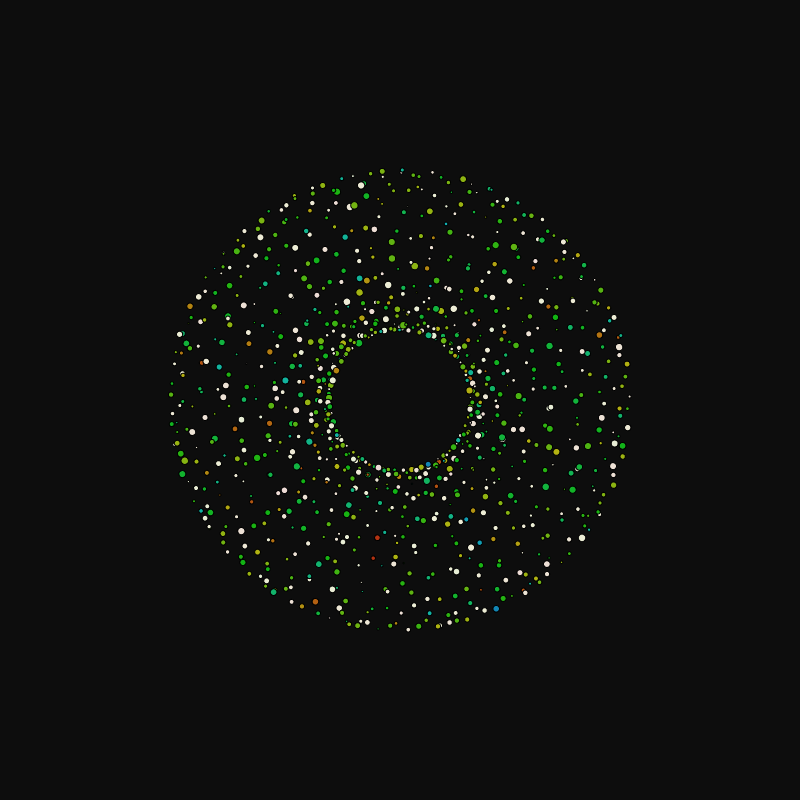 rotating particles #237