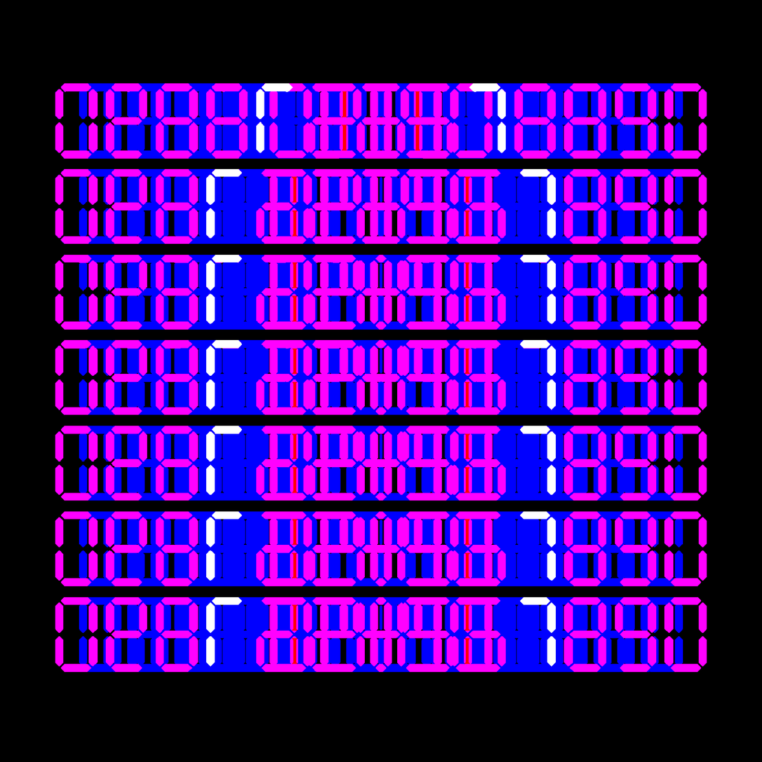 Digits #780