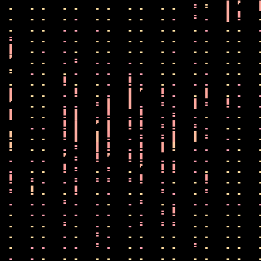 Stateful Parameters #32