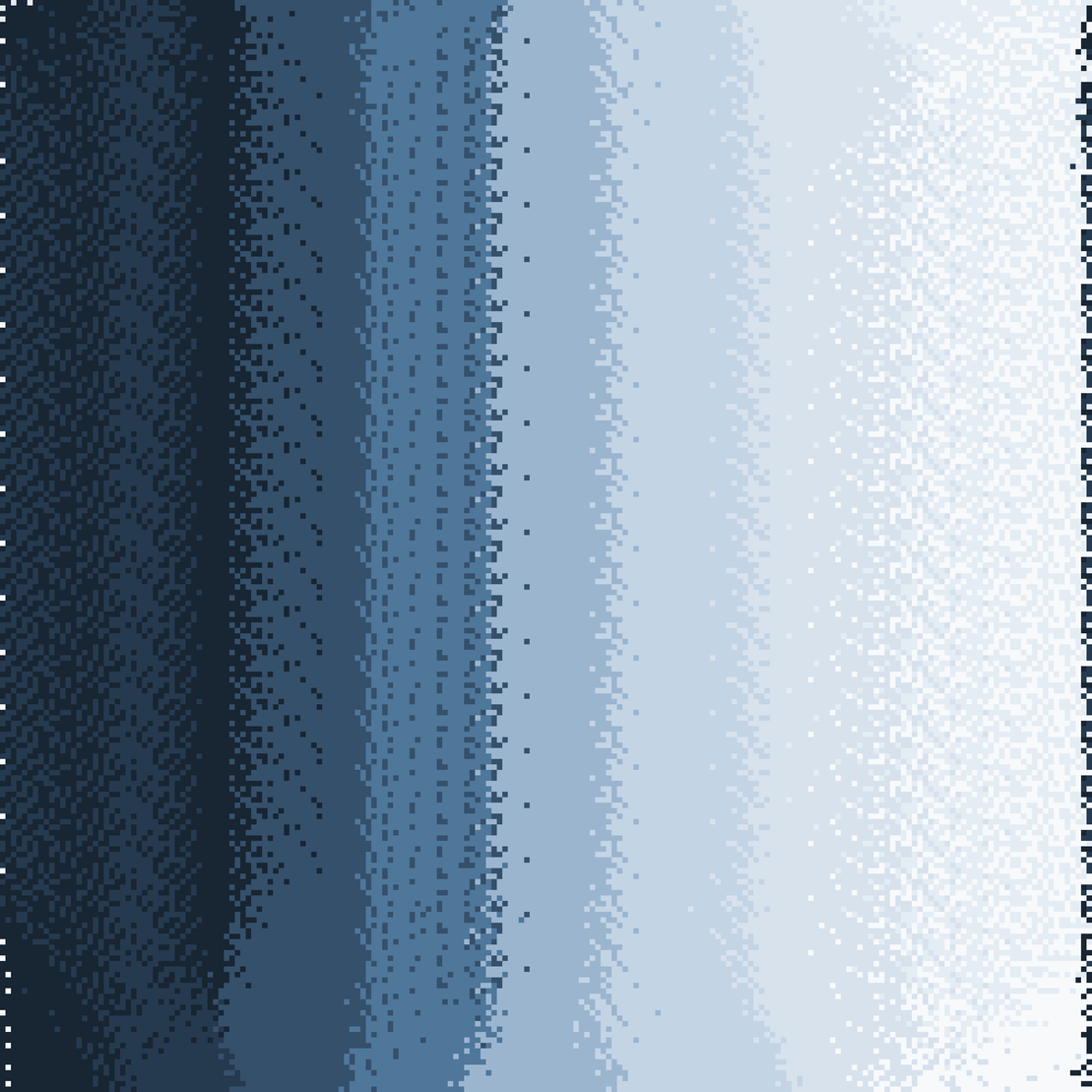 Dithered Gradients #370