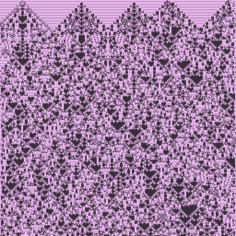 Totalistic Cellular Automata #290