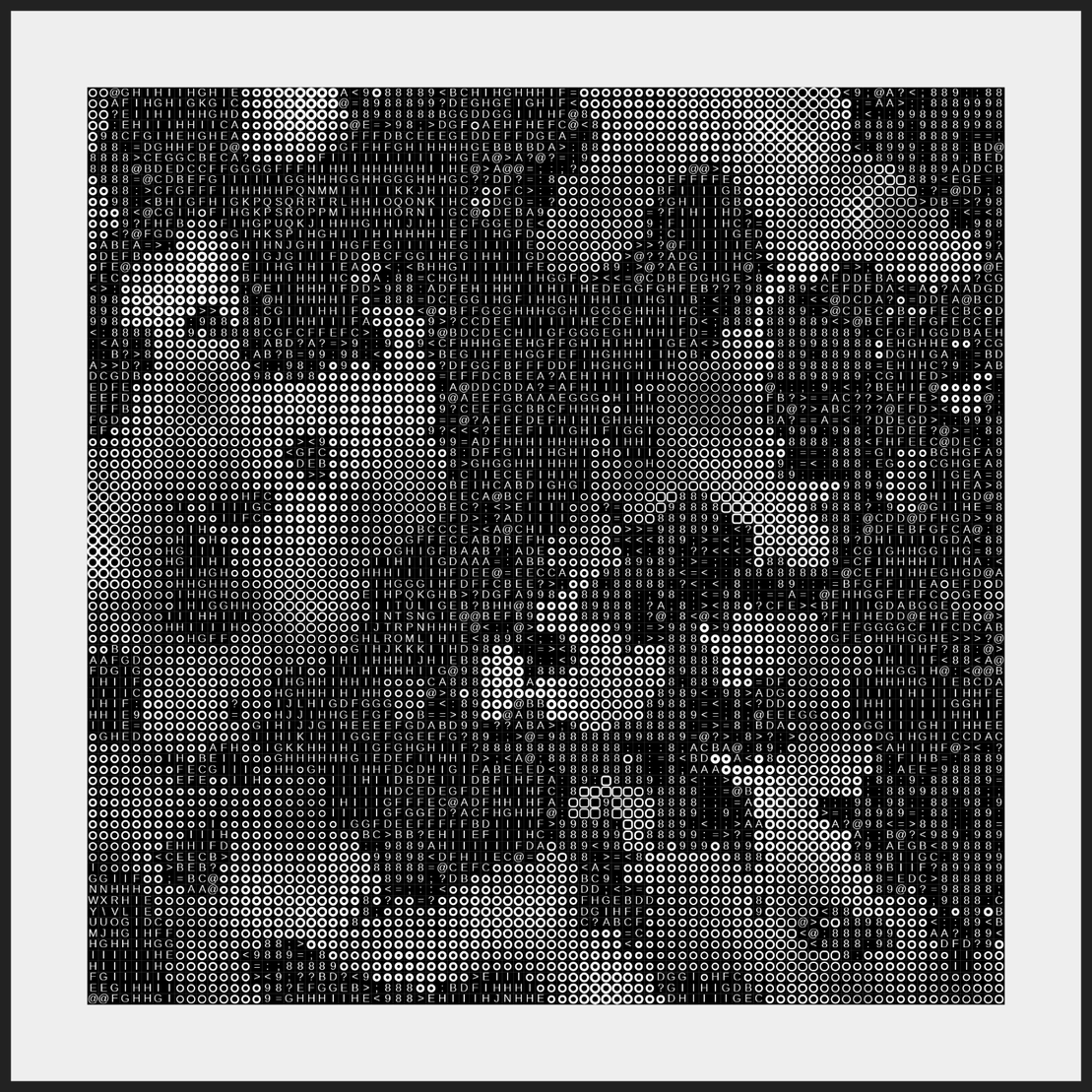 Mapa Mundi [ascii] #90