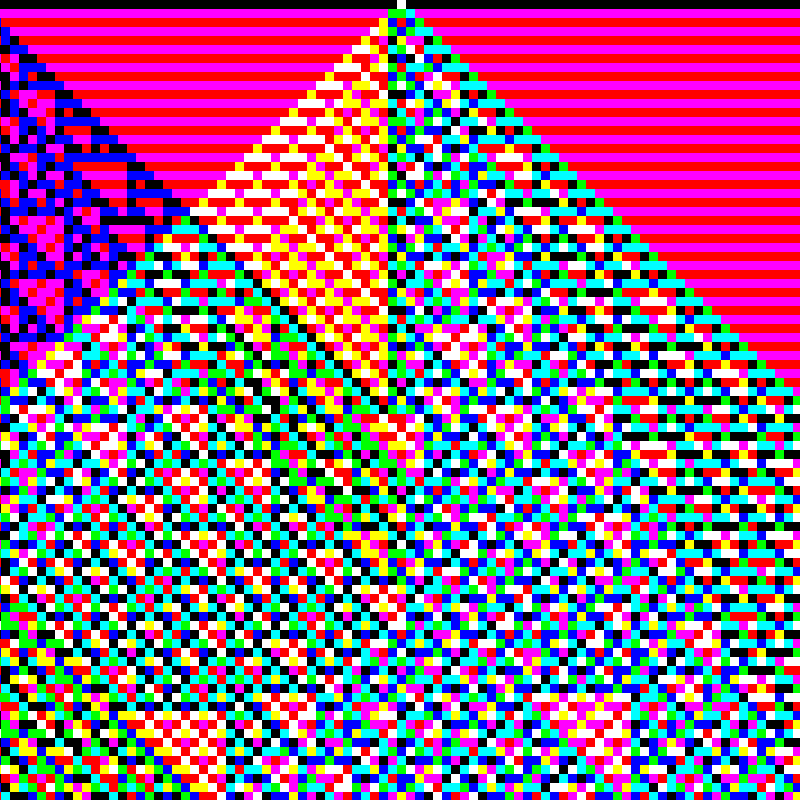 RGB Elementary Cellular Automaton #89