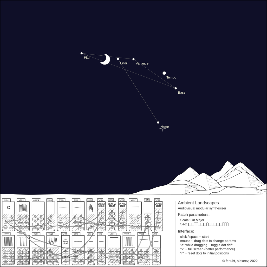 Ambient Landscapes synthesizer #76